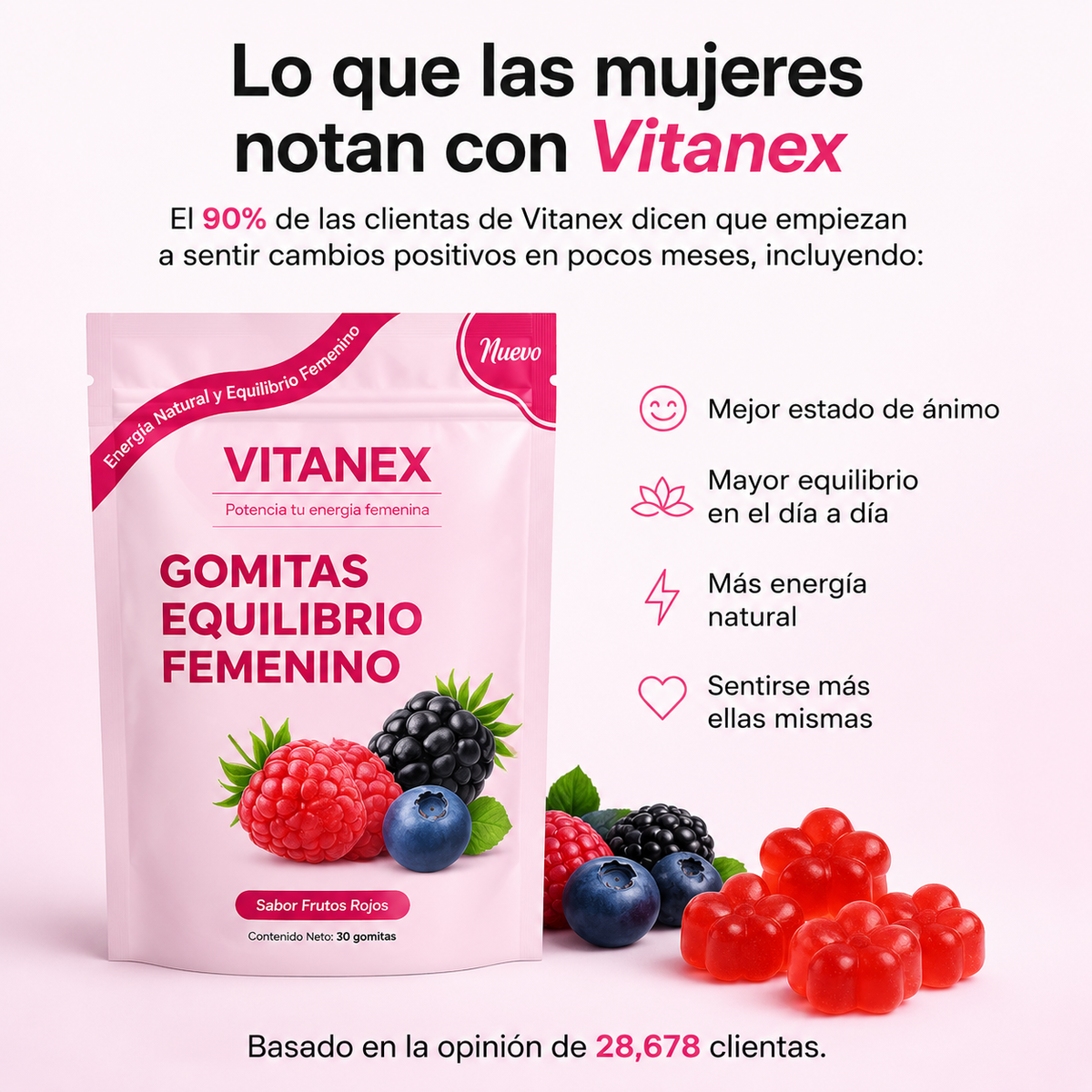 Vitanex Gomitas Equilibrio Femenino